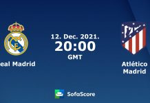 Madrid Derby Dec 2021